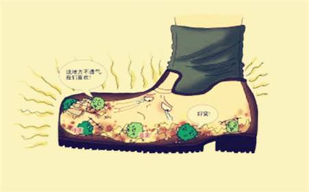 脚气的类型有哪些