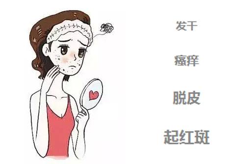 皮肤反复过敏和什么因素有关
